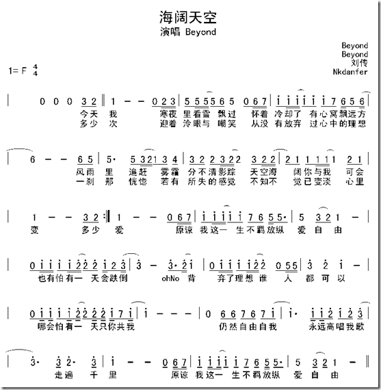 转载beyond海阔天空