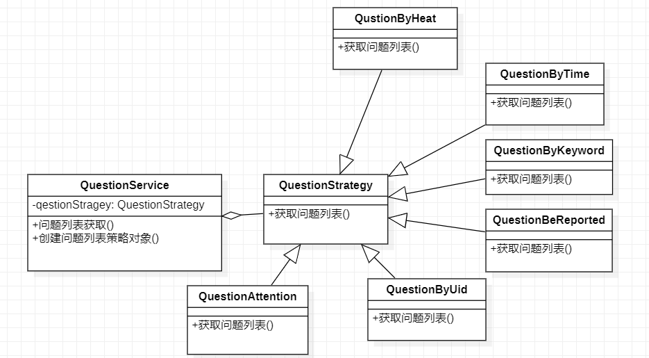 原型链接需求规格说明书原型答辩ppt需求分析报告需求分析答辩ppt