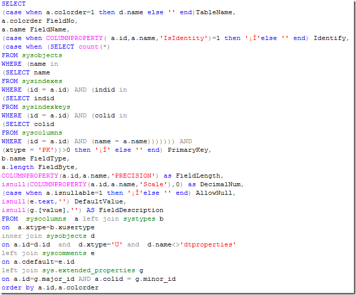 Formatting SQL by SQL Management Studio w