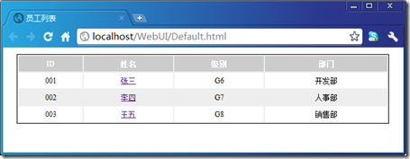 一个通过JSONP跨域调用WCF REST服务的例子（以jQuery为例）
