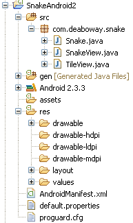 【贪吃蛇—Java程序员写Android游戏】系列 1.Android SDK Sample-Snake详解