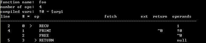 深入剖析php执行原理（2）：函数的编译 - driftcloudy