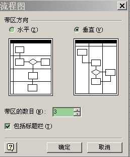 泳道图