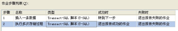 SQL Server 重复执行作业中某个步骤