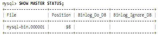 mysql复制的原理是什么