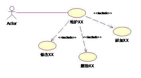 UML用例图  - lily - 封存记忆