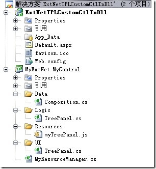 Ext.Net_在程序集中自定义 TreePanel 控件