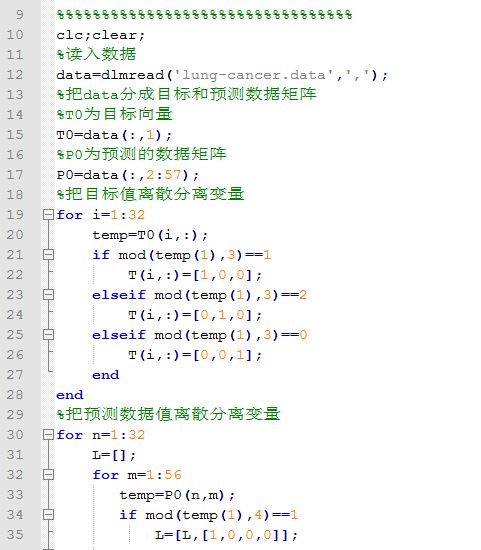 bp神经网络matlab代码