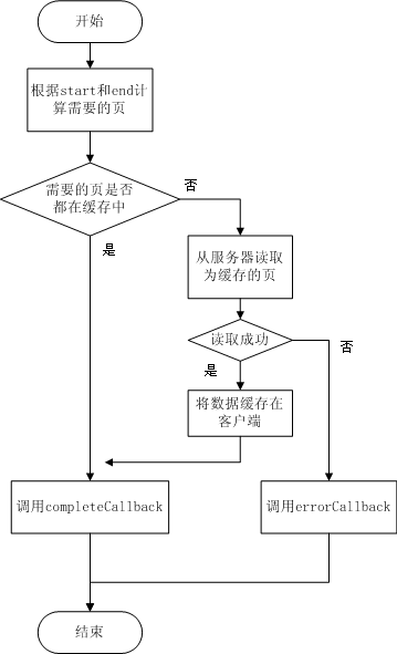 ldt_1