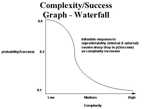 scrum4.gif