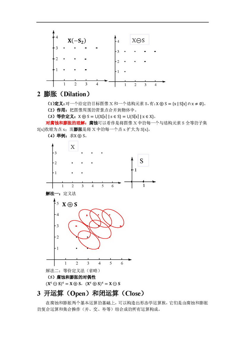 腐蚀、膨胀、开运算、闭运算 - tekson