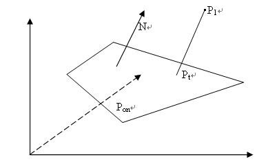 if(n 0 顶点为交点或这个直线位于平面上 return 2
