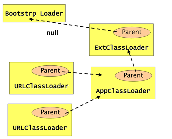 JVM FOR WINDOWS CE jvm for windows ce:
