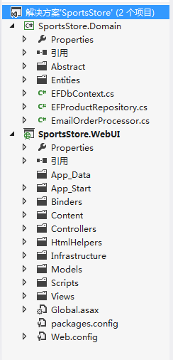 Asp.net MVC 3 Framework： SportsStore源码