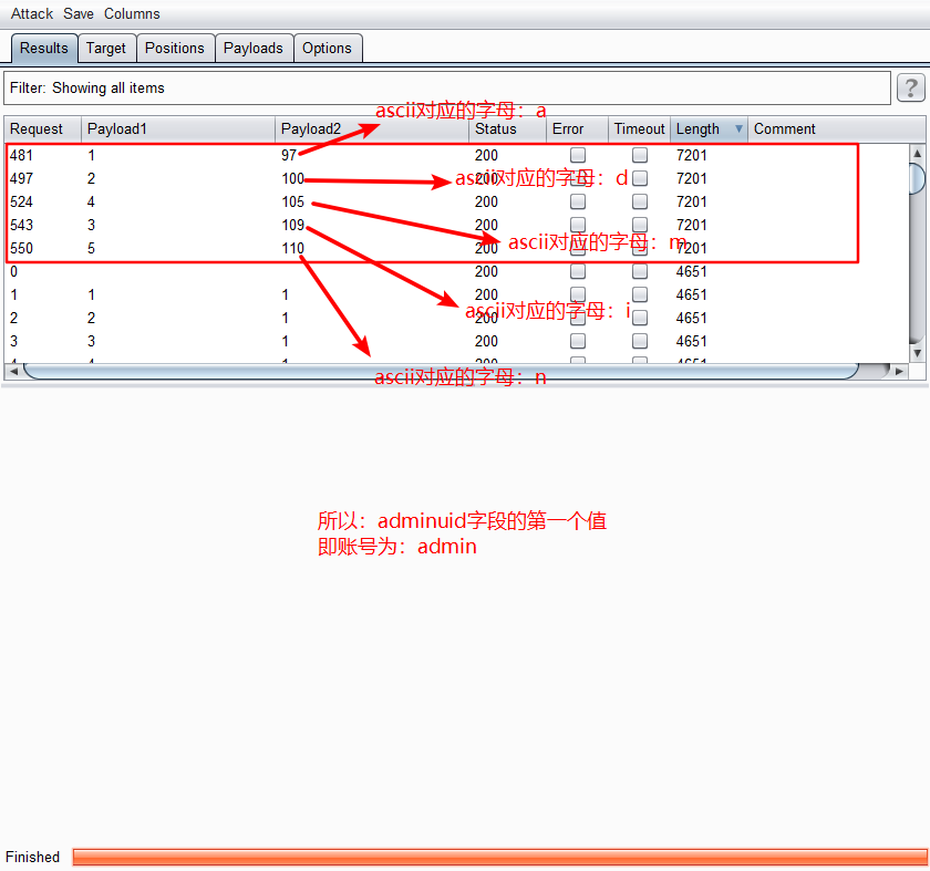 14_access自动化注入 - 分析爆破结果