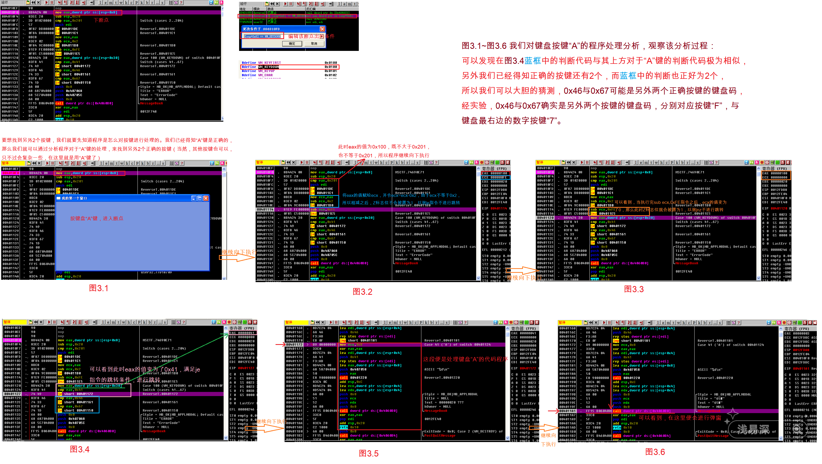 Win32简单图形界面程序逆向- 浅易深- 博客园