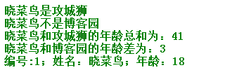 図例示的なオペレータのオーバーロード