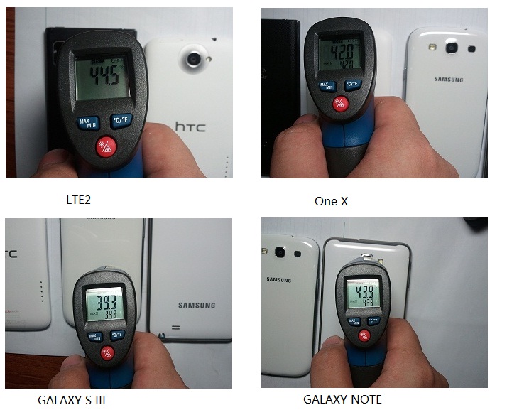 exynos4412，tegra3，msm8960性能对比，参考对照exynos4210第32张