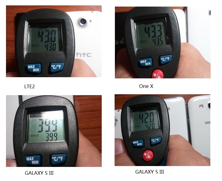 exynos4412，tegra3，msm8960性能对比，参考对照exynos4210第33张