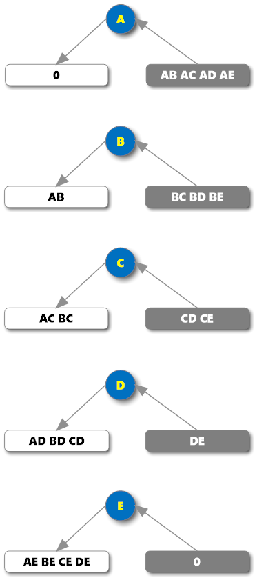 上下旅客结点图