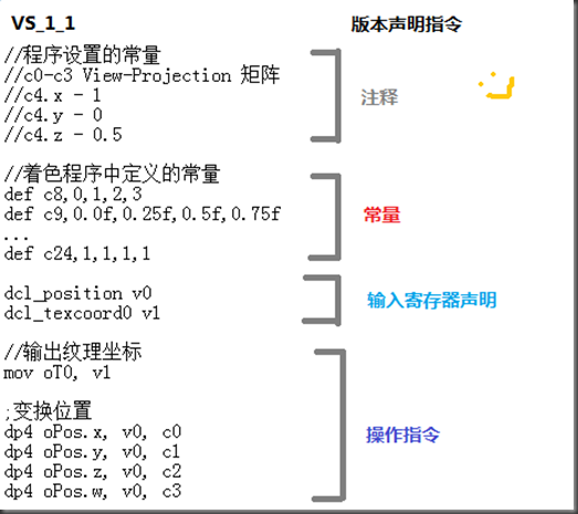 QQ拼音截图未命名