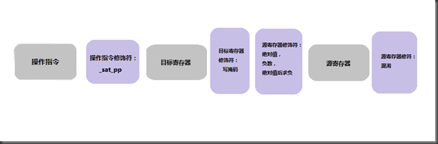 QQ拼音截图未命名