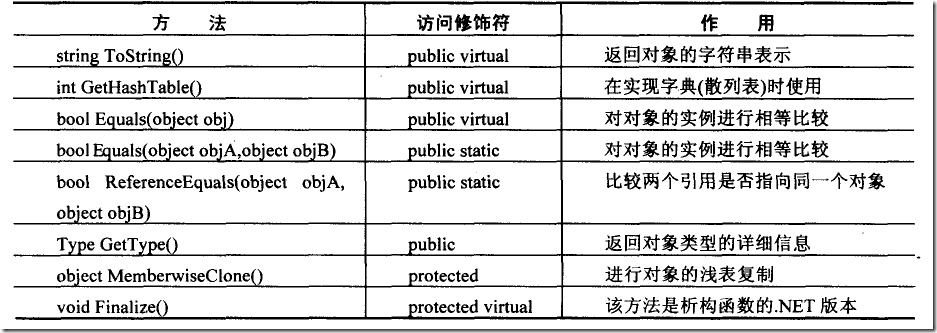 QQ截图未命名