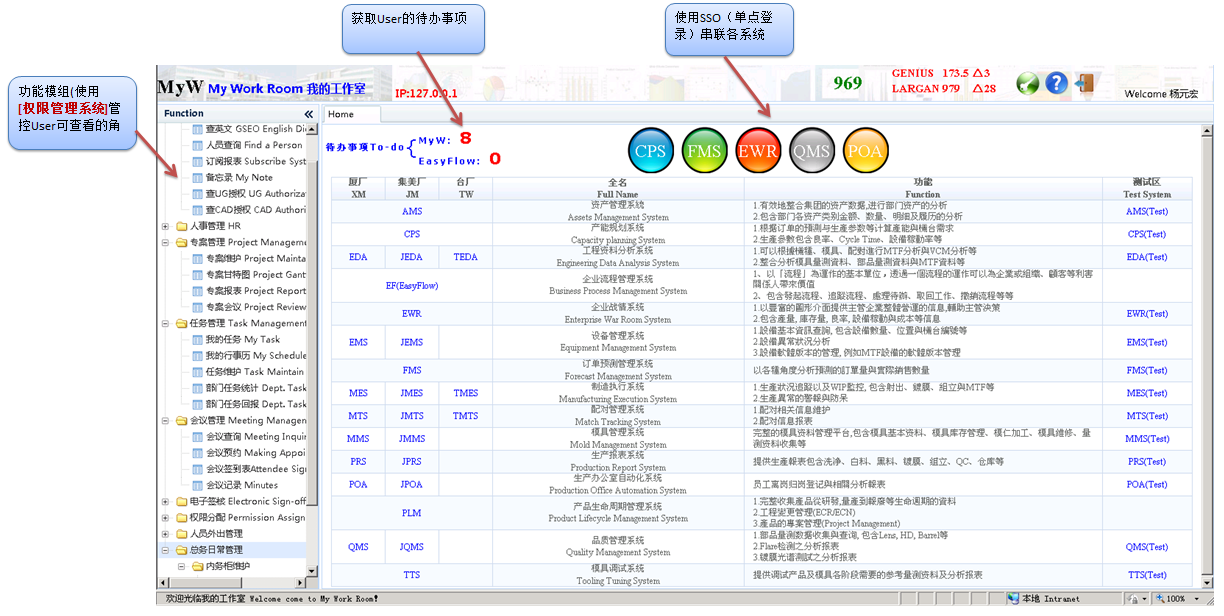 我的工作室主页