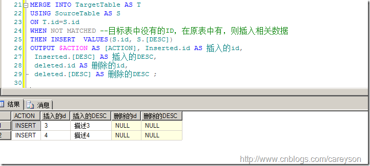 Merge sql. Merge Oracle.