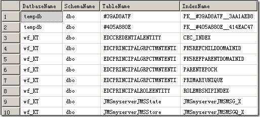 用app.config文件配置数据库连接字符串 SQL 