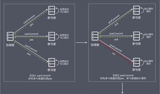 图 15