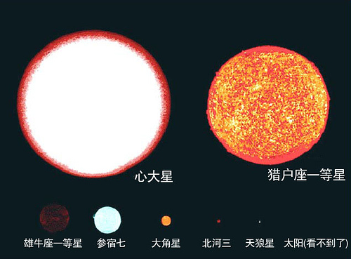 http://imgsrc.baidu.com/forum/pic/item/f31fbe096b63f624becd7e498744ebf81b4ca3ec.jpg