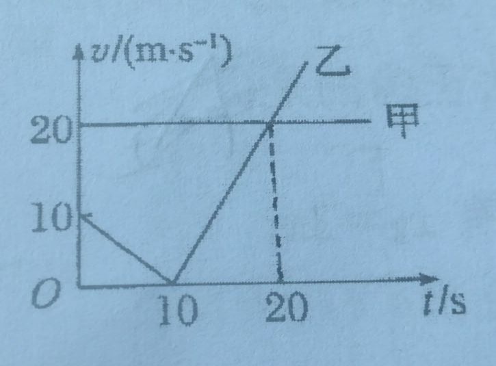 物理寒假作业P1 Q5