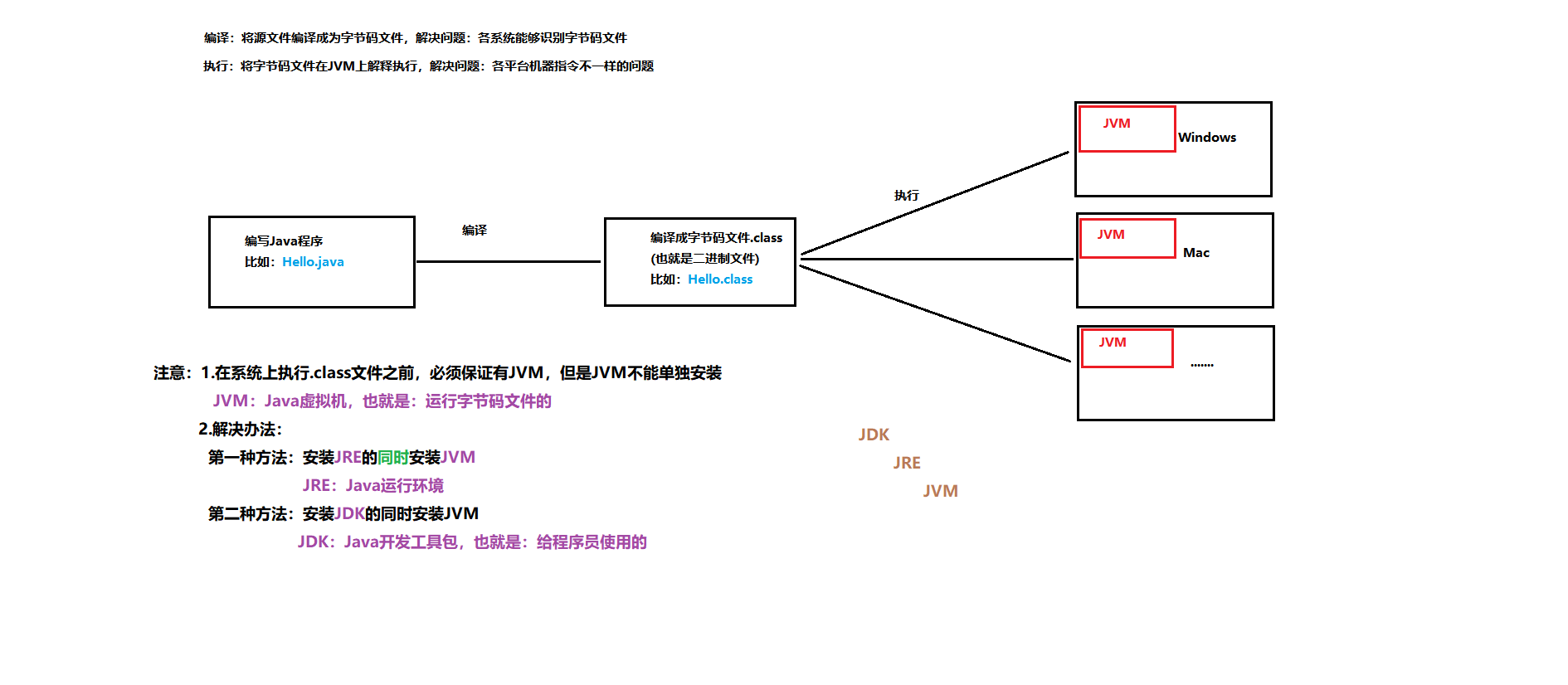 image-20220917092321596