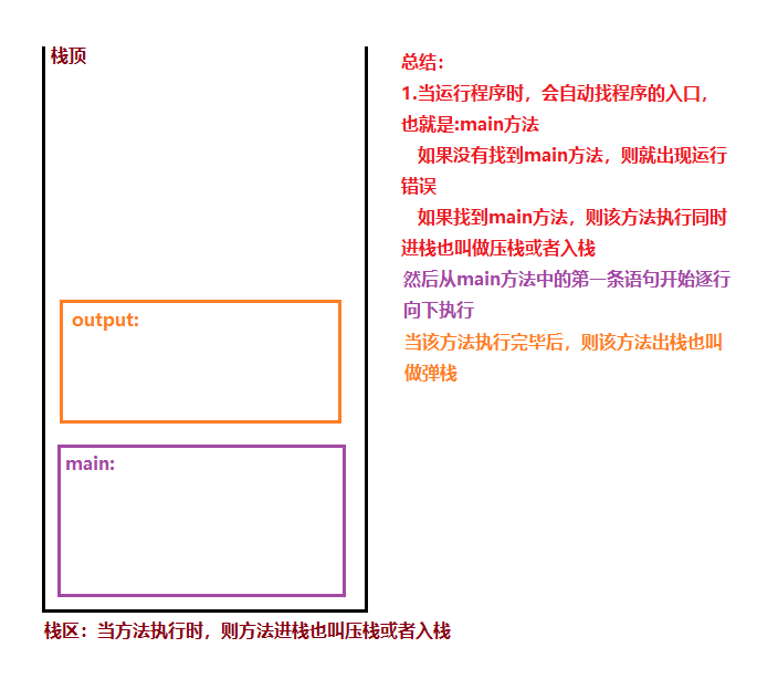 image-20220917095636839