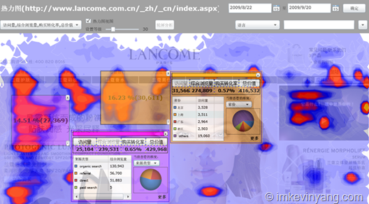 Gridsum WebDissector热力图