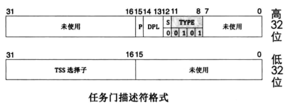 image-20220128141608699