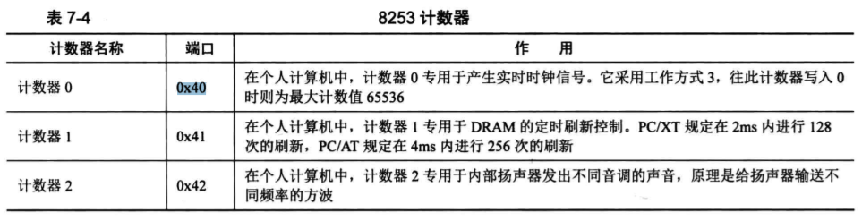 image-20220128210544784