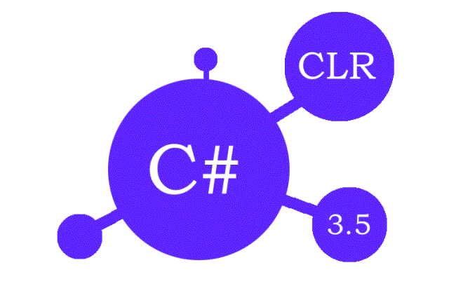 C#