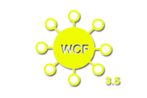 WCF