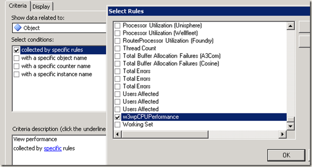 SCOM Rule 介绍 [SCOM中文系列之六]