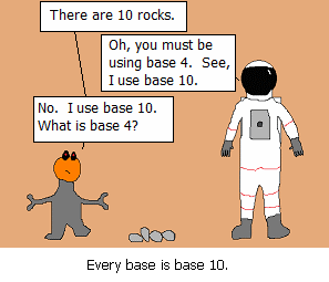 every errbase is 10 