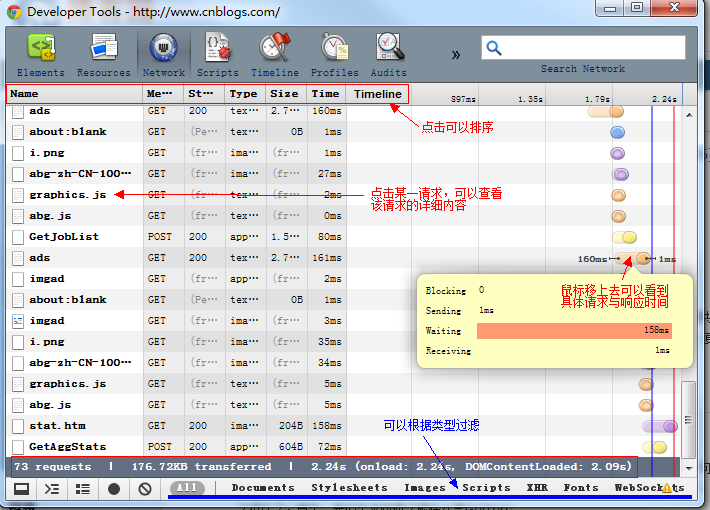 Google Chrome浏览器开发人员工具（转）第11张