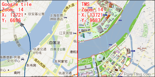 tilecompare