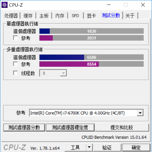 CPU-Z06