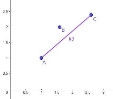 [算法模板]动态规划—斜率优化第2张