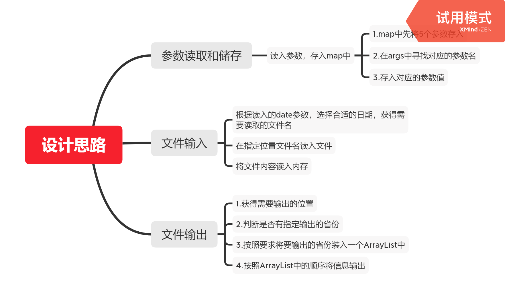 设计思路