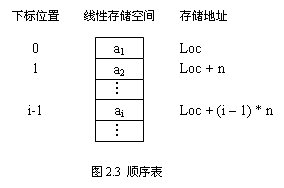 以太坊数据同步与存储改进_以太坊数据打包_sitechainnews.com 以太坊挖矿数据