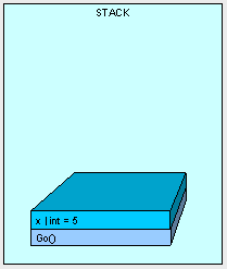 heapvsstack2-2.gif